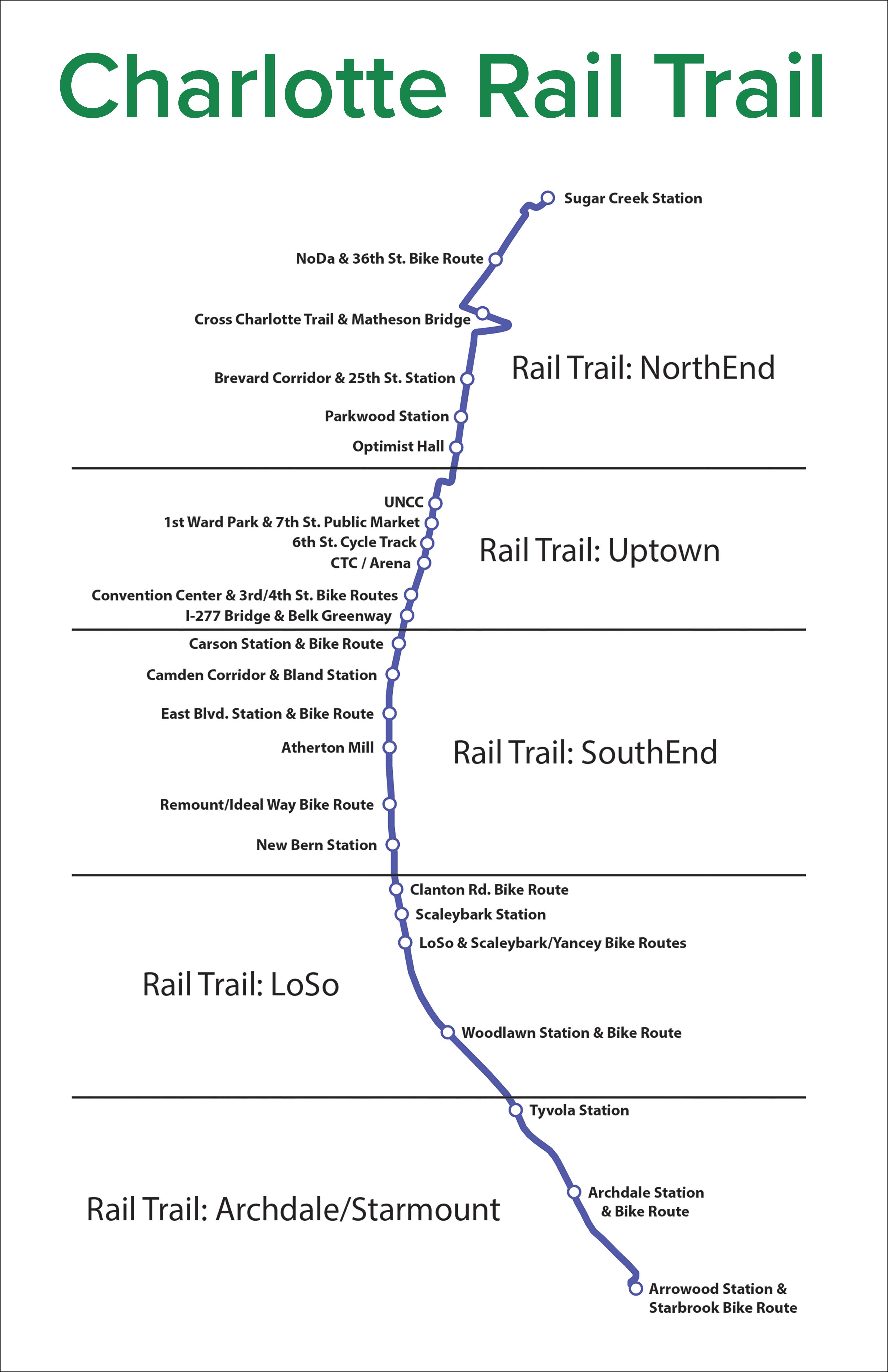 rail-trail-city-of-charlotte