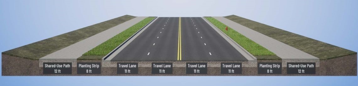 rendering of completed roadway, including a shared-use path, planting strip and two travel lanes on either side