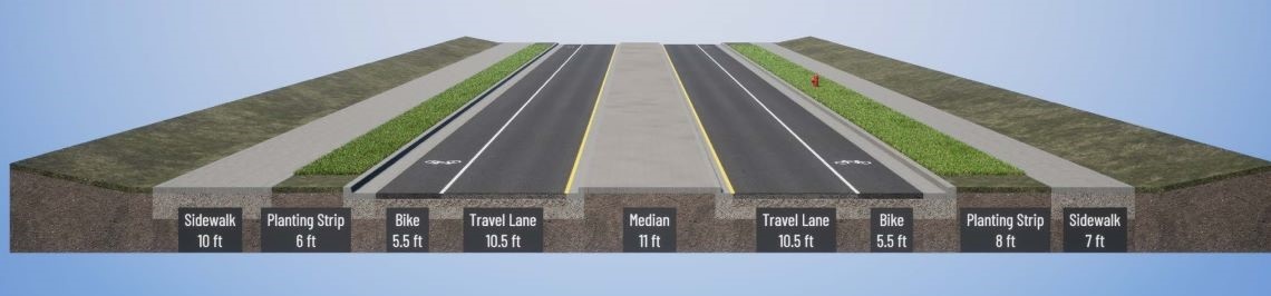 rendering of a cross section of the new roadway, which includes sidewalk, planting strip, bike lane and travel lane on either side, separated by a median