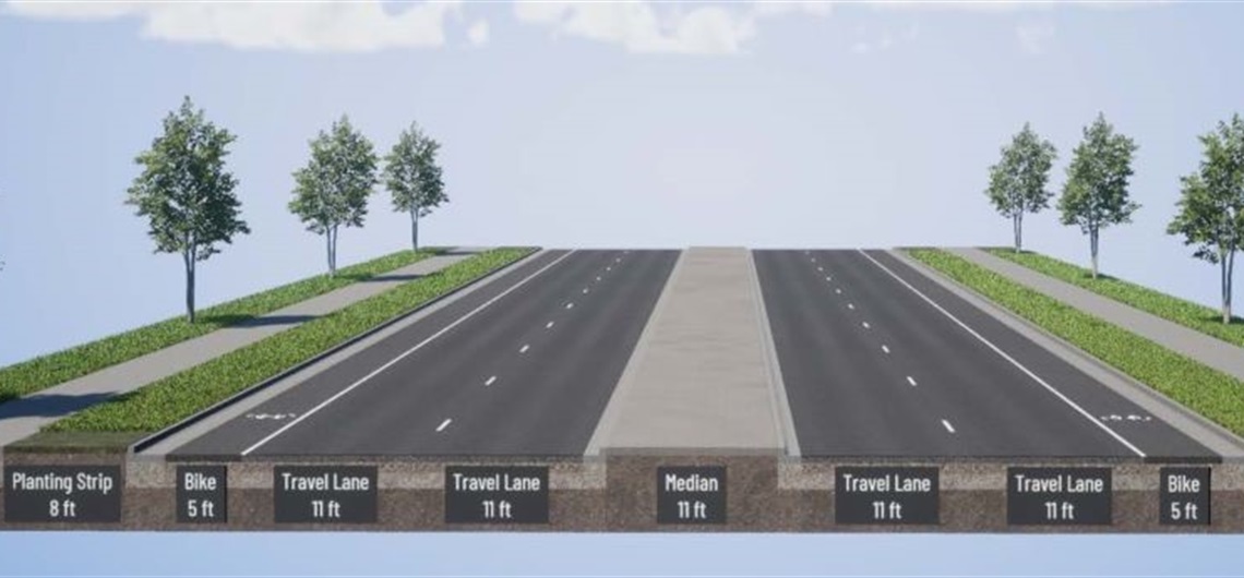 A rendering of a cross-section of the finished streetscape, including 8-foot sidewalk, 8-foot planting strip, 5-foot bike lane and two 11-foot travel lanes on each side, separated by a median in the middle
