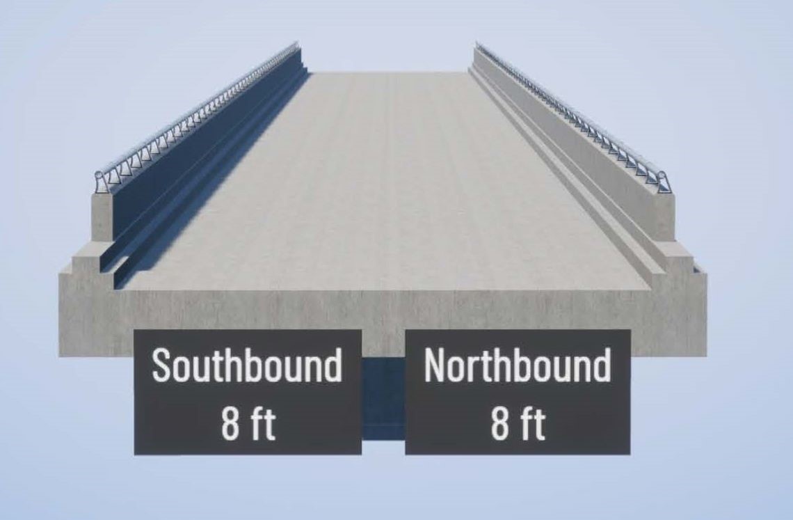 rendering of a cross section of the roadway with 8-foot-wide southbound and northbound lanes